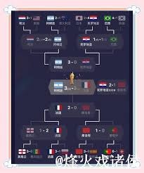 美加墨世界杯A组全面解析 四洲球队谁能脱颖而出